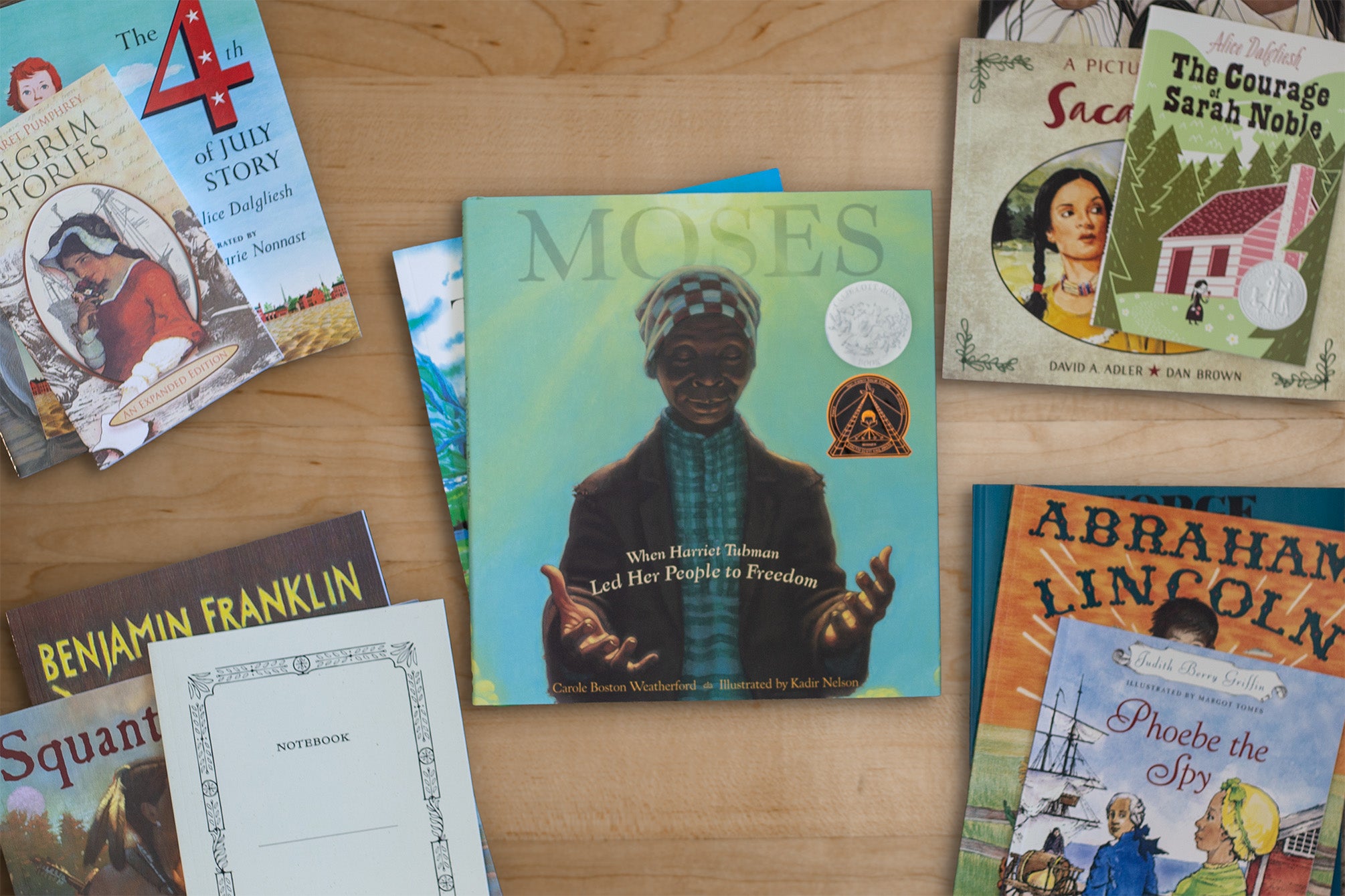 Charter School: Early American History K-3 Curriculum