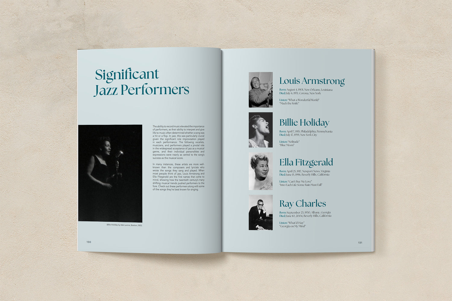 Book of Composers