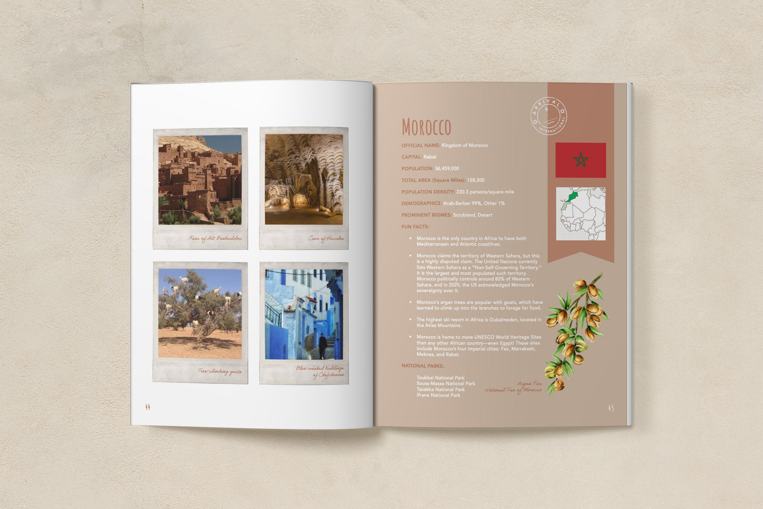 Book of Nations