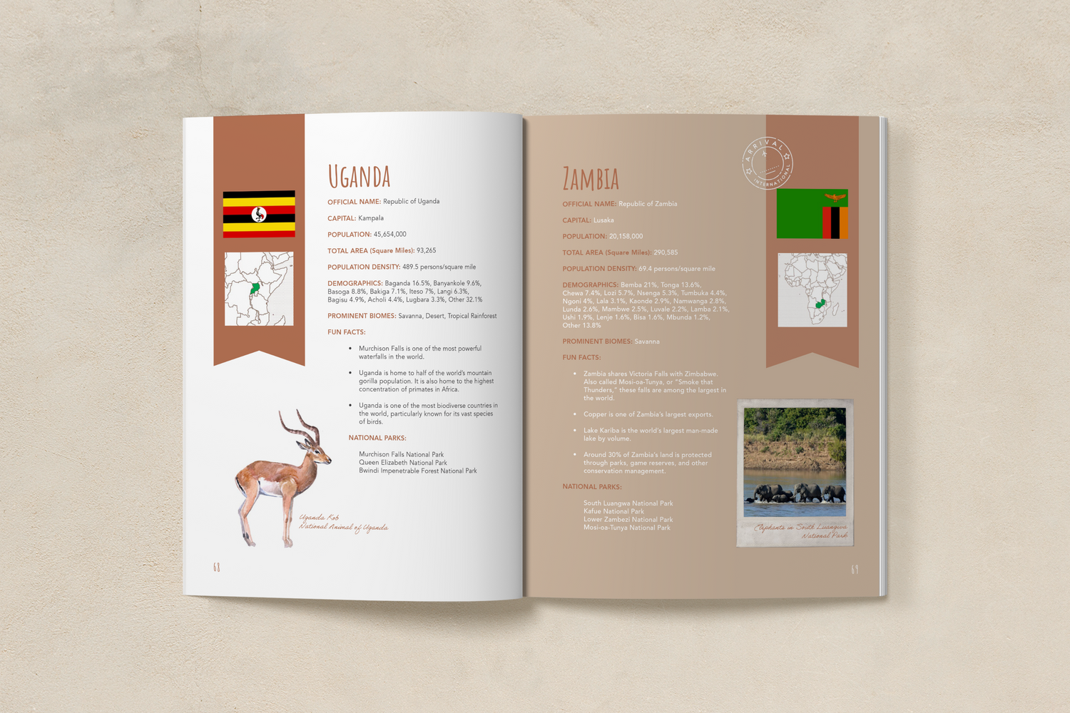 Book of Nations
