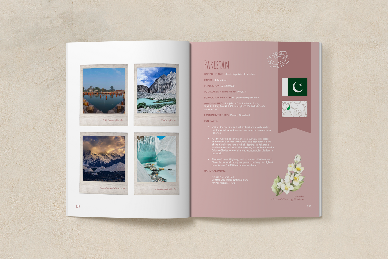 Book of Nations