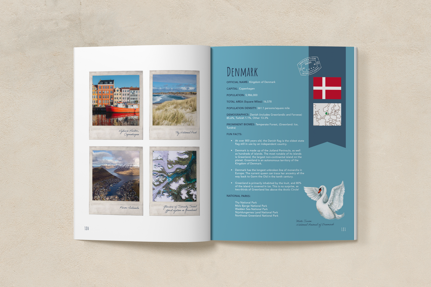 Book of Nations
