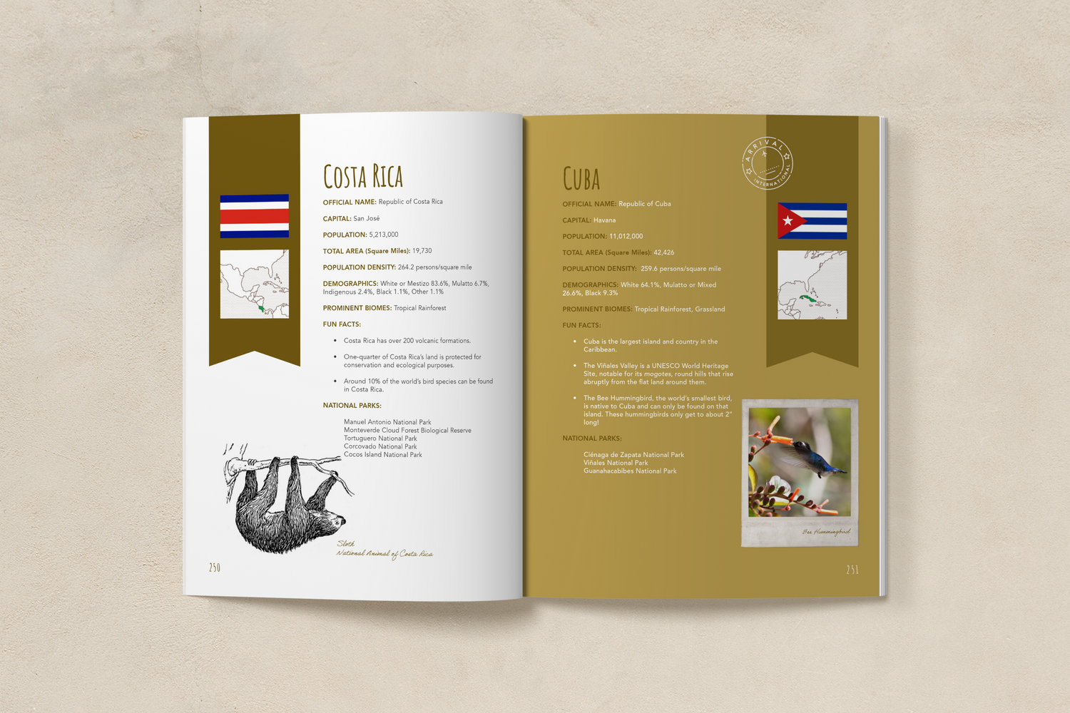 Book of Nations
