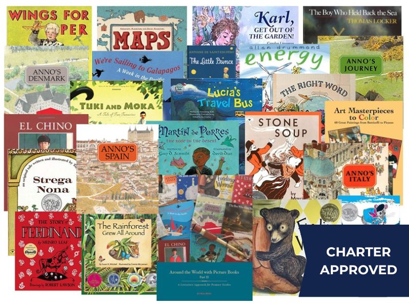 Charter School: Around the World Part 2 Curriculum