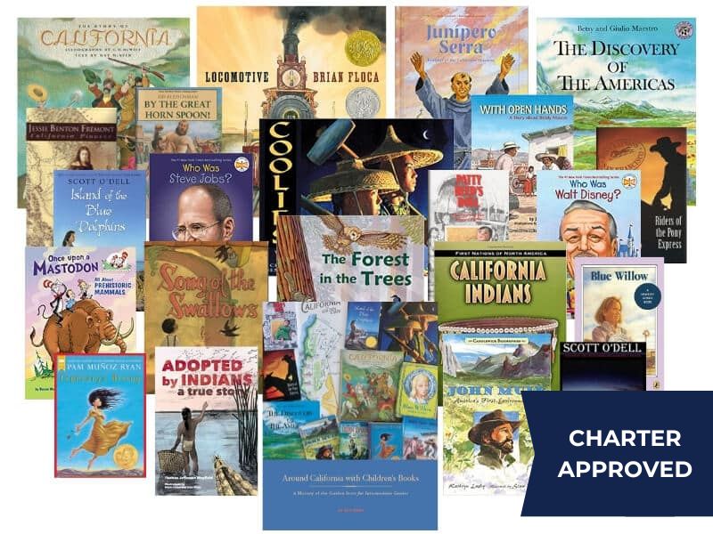 Charter School: California History 4-6 Curriculum