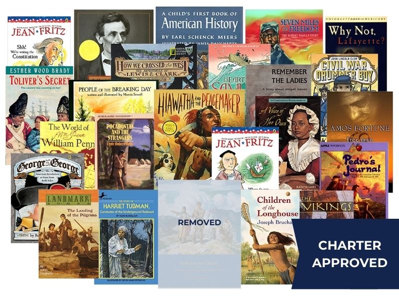 Charter School: Early American History 4-6 Curriculum