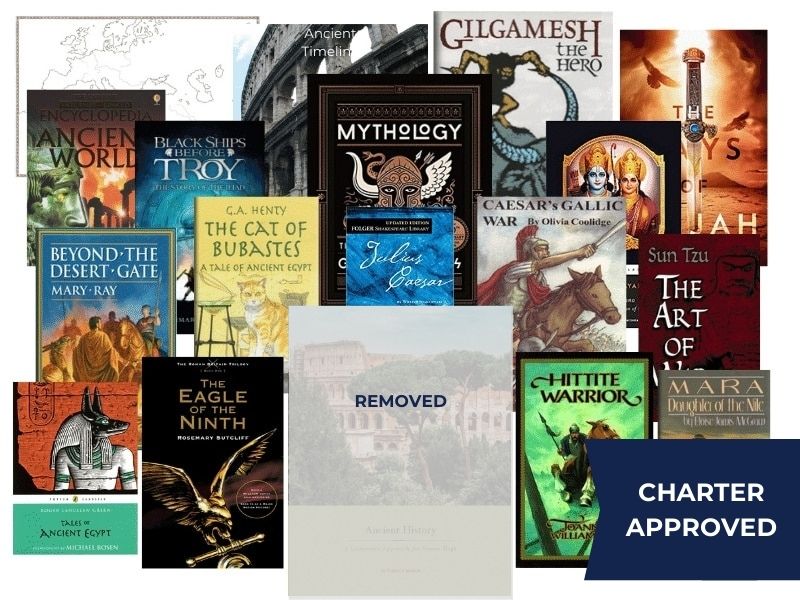 Charter School: Ancient History High School Curriculum