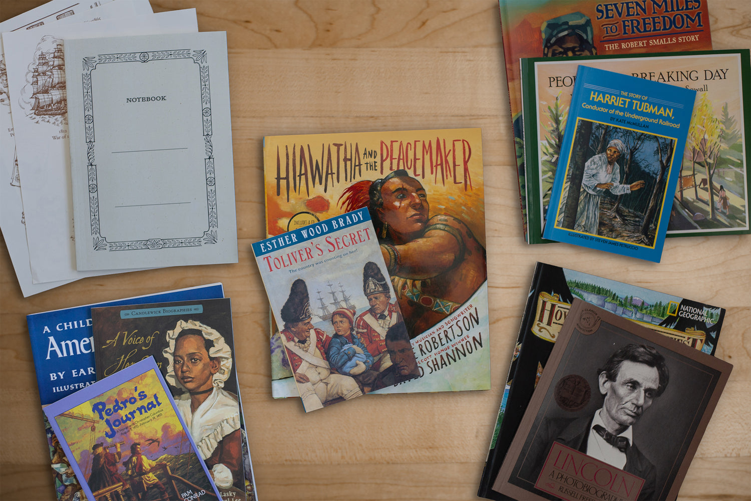 Charter School: Early American History 4-6 Curriculum