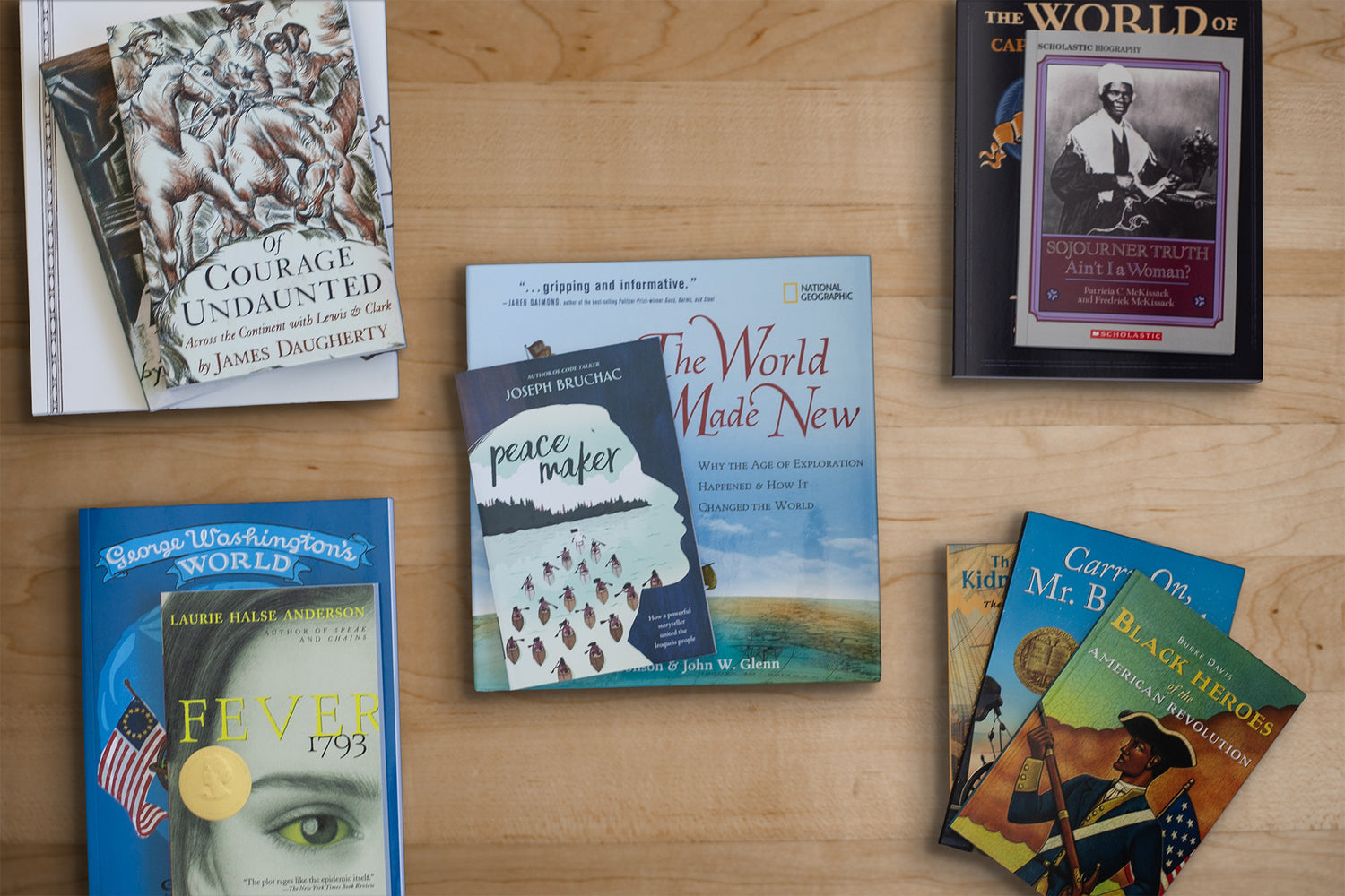 Charter School: Early American History 7-9 Curriculum