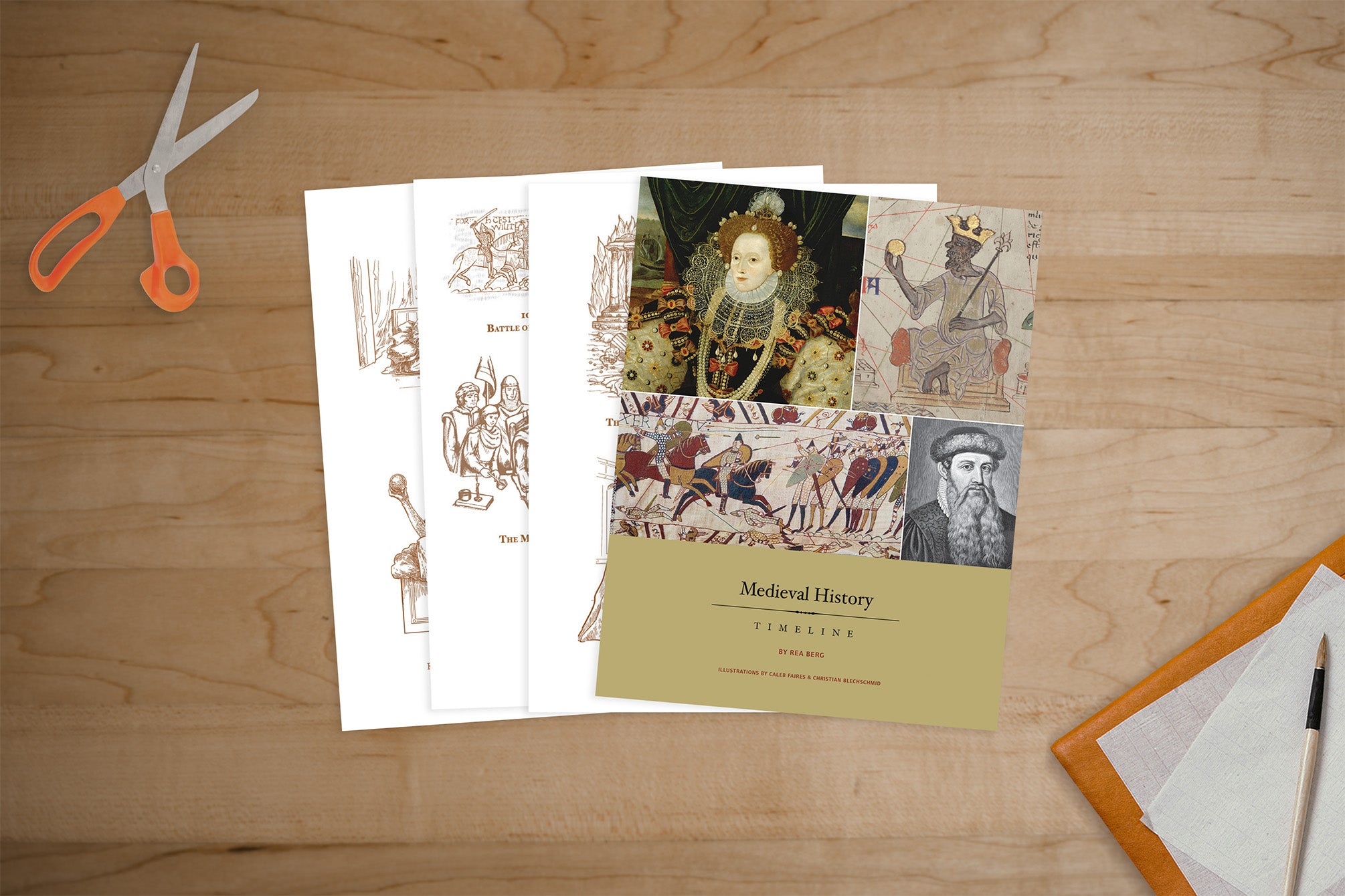 Medieval History Timeline