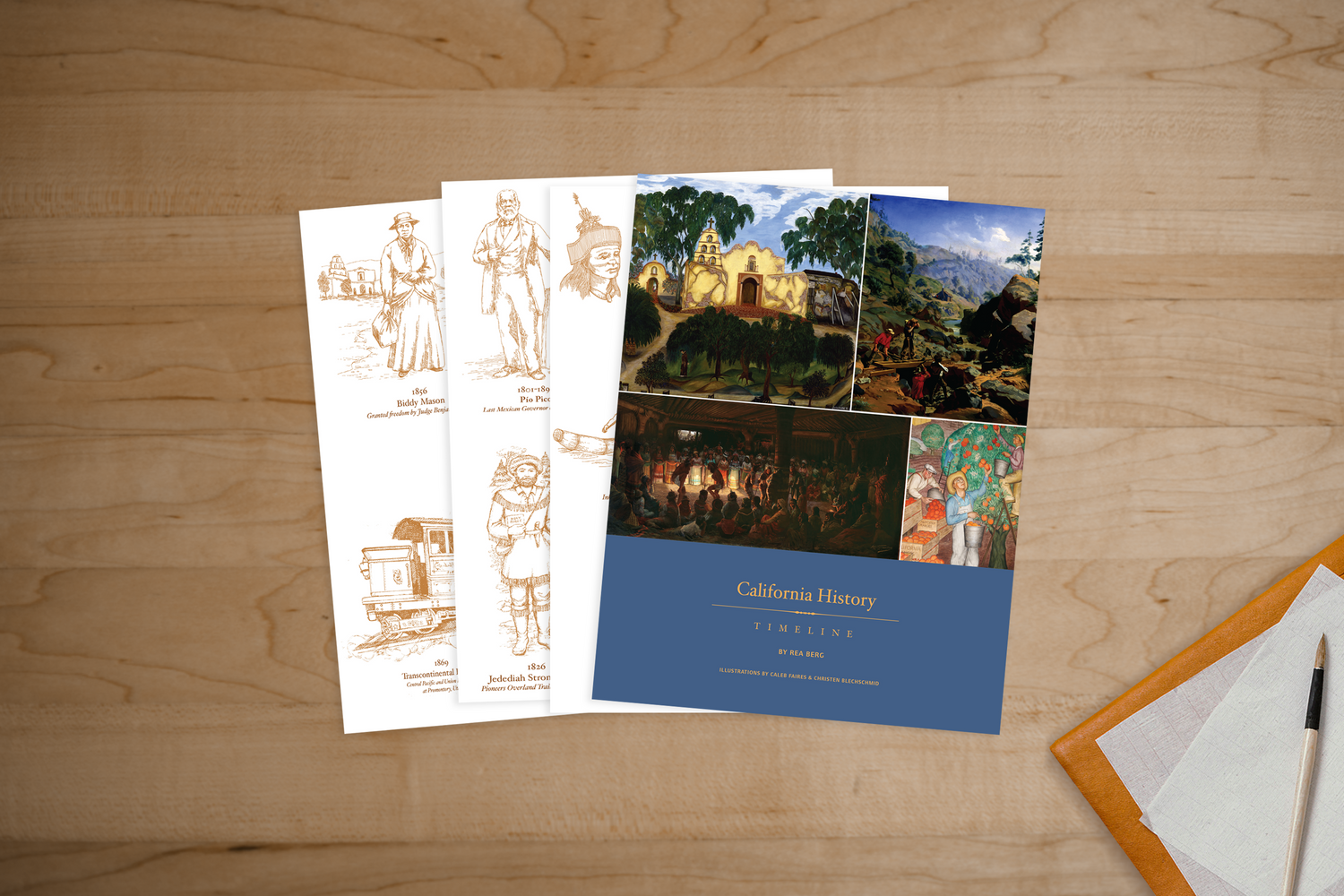 California History timeline for 4th, 5th, 6th grade homeschool students by Beautiful Feet Books — 29 illustrated events from Native American tribes to modern California, printed on heavy-duty cardstock